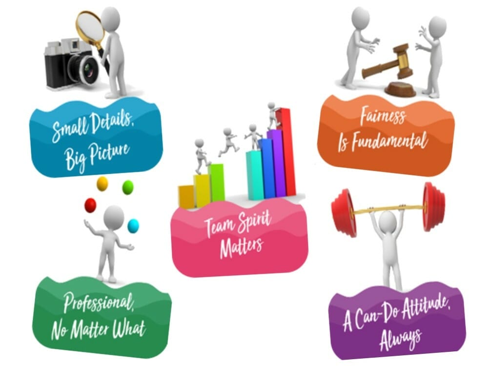 Werk samen met Hillwalk Tours